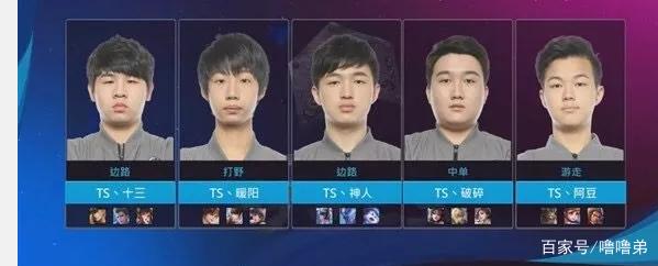 技领域中的