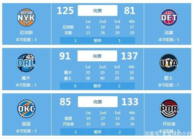 提升技战术