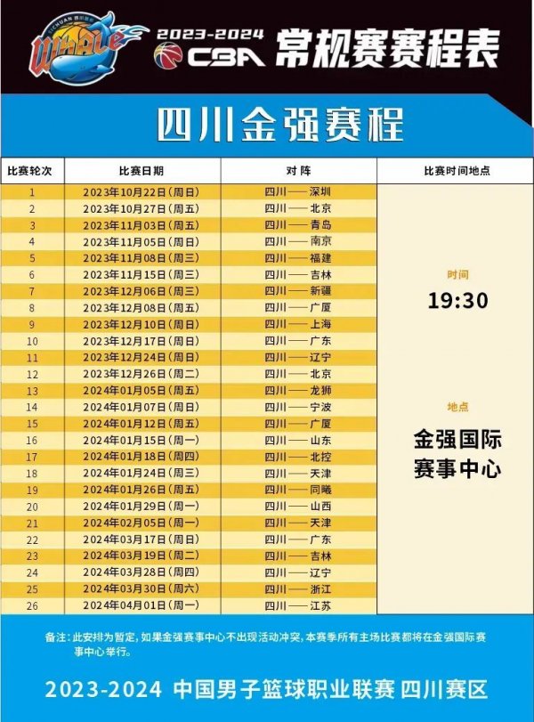 的信任