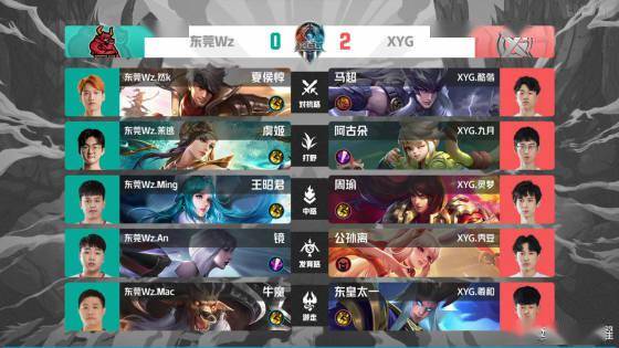 了与前列选 了与前列选