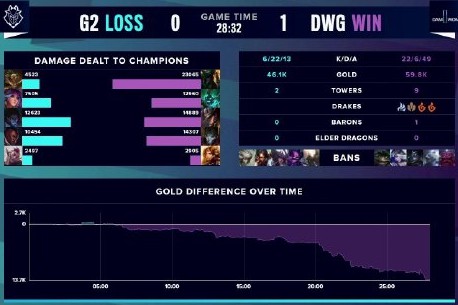 訓練八小時 訓練八小時