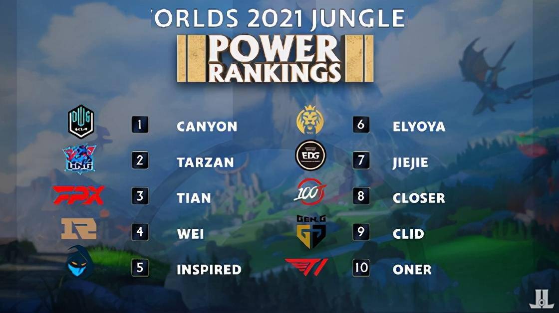 圈的高潮 圈的高潮