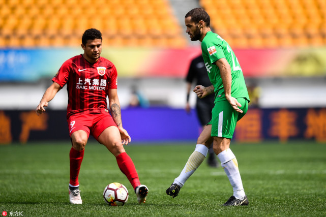 可行性报告 可行性报告